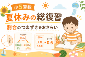 【小5算数】夏休みの総復習|割合のつまずきをおさらい